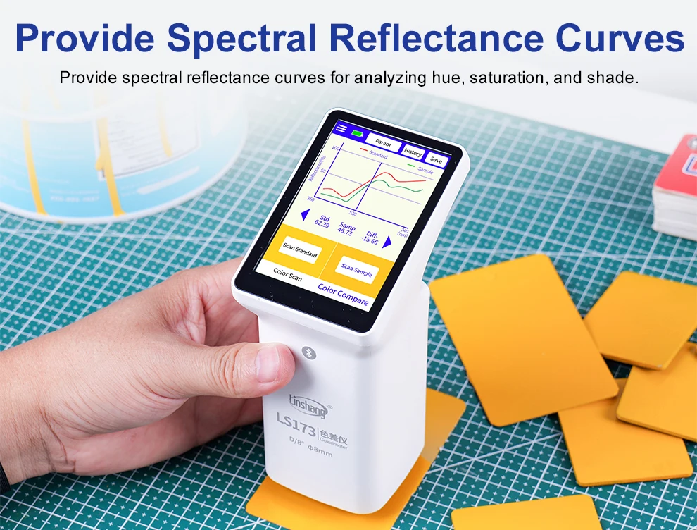 LS173 D/8 Portable Colorimeter for Accurate Color Measurement ...