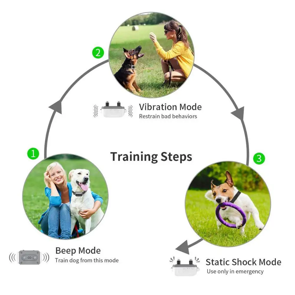 Заводская цена электронный шоковый ошейник для дрессировки