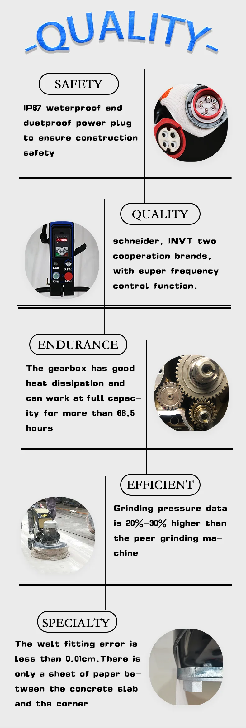 Wholesale Price Remote Control Walk Behind Used High Rpm