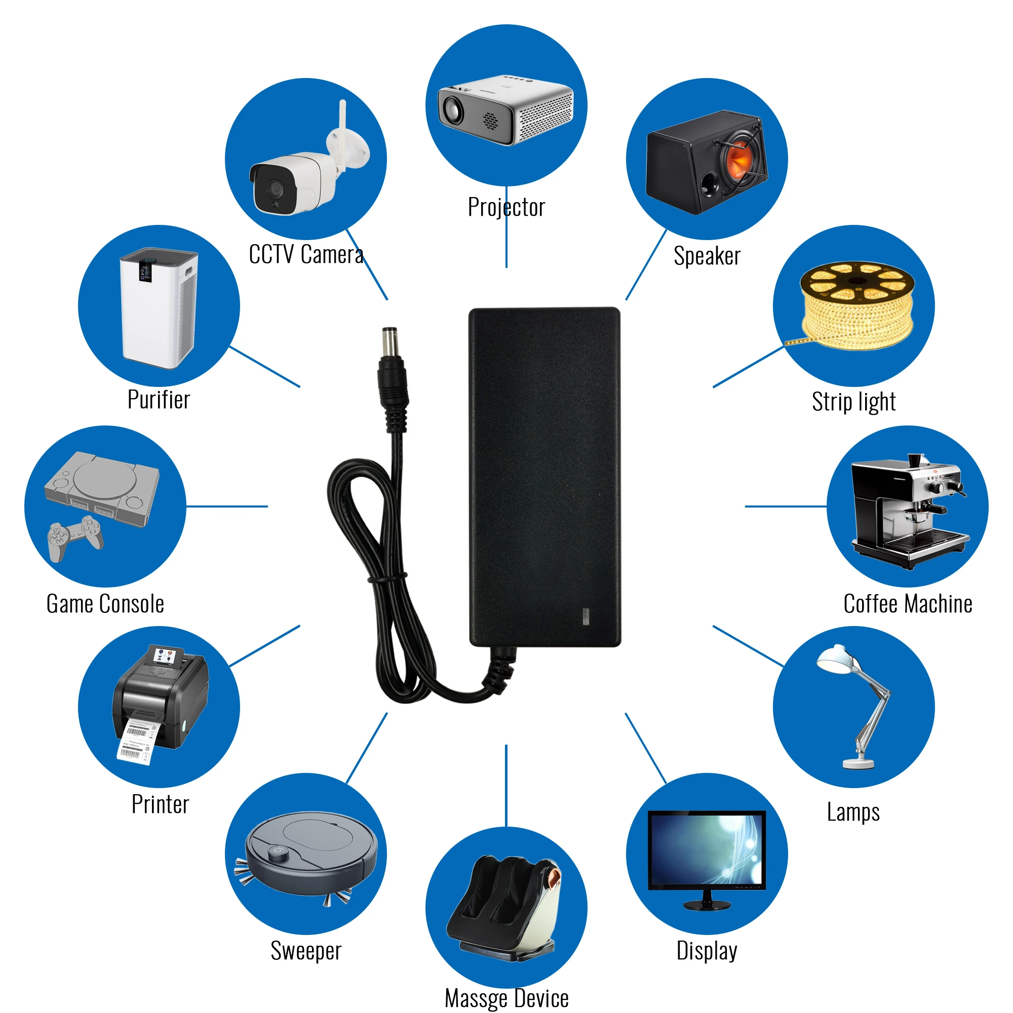 product cks uk plug 12v 5a adapter supplies power 12 volts 5 amp 60w power supply 5000ma 12v cctv adapter for led strip light router-8