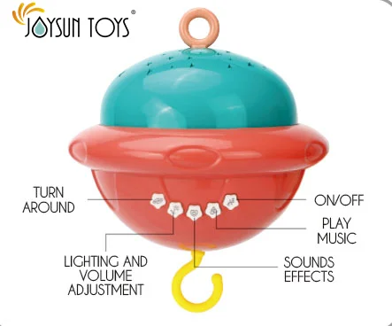 Музыкальный мобиль для детской кроватки ночник вращающаяся погремушка