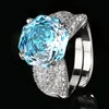 adjustable size Millennium Sea Blue Ring