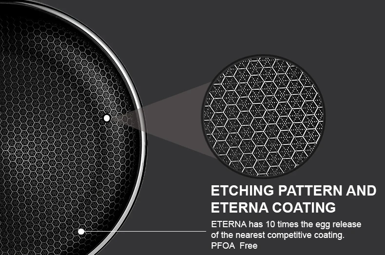 18/20/24/28cm Non Stick Coating Frying Pan Stainless Steel Food Pan