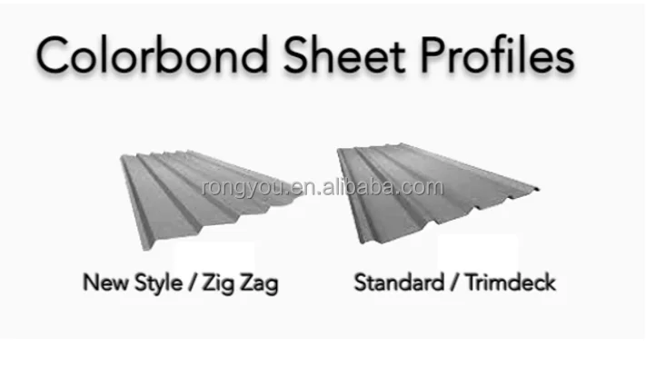 Colorbond Fence Panels Steel Sheet Fencing For Homeyard Garden - Buy ...