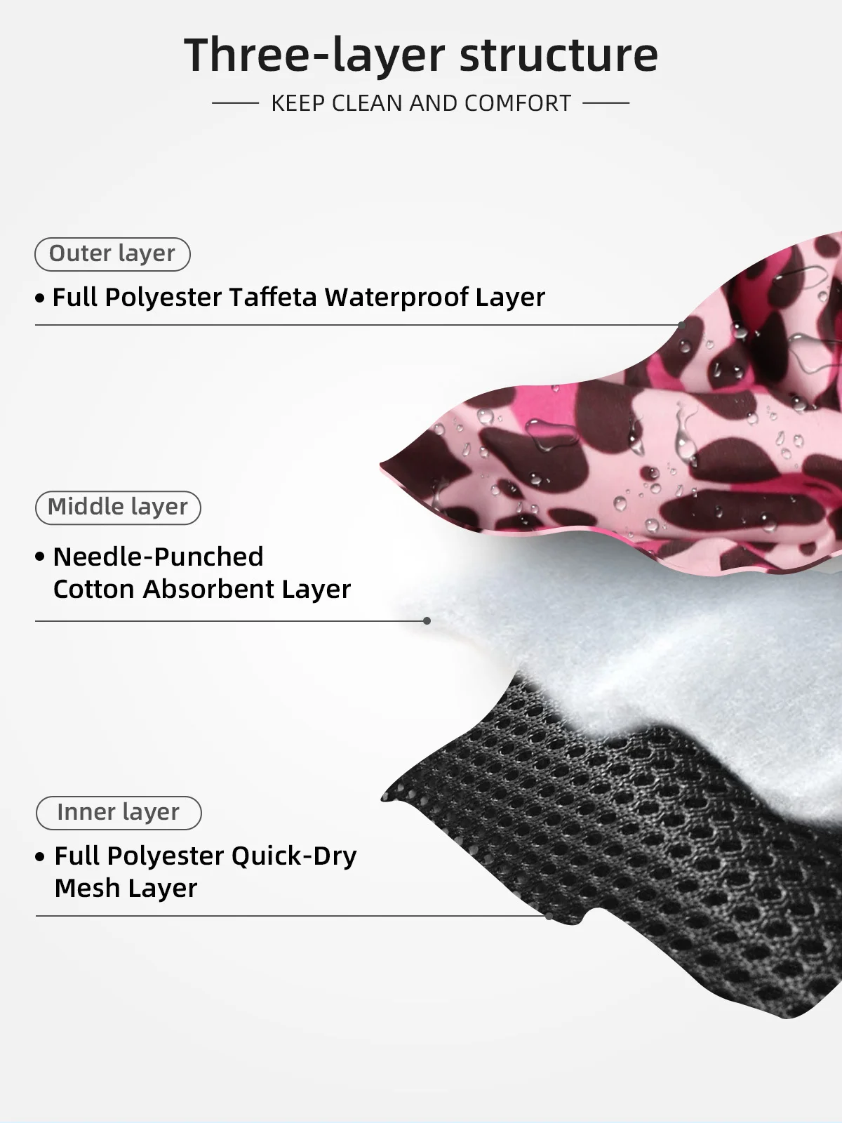 Wholesale Reusable Washable Cloth Dog Diapers with Heavy Absorbency an - product detail 3