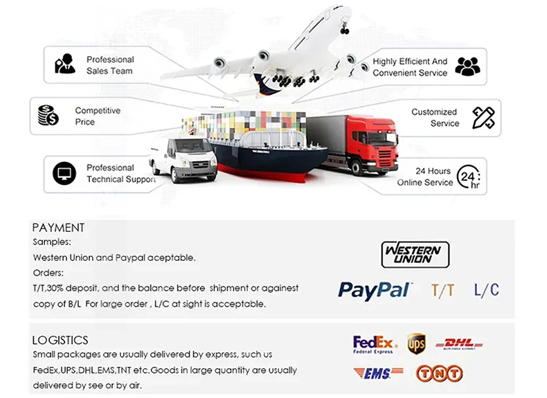 Packaging & shipping specifications