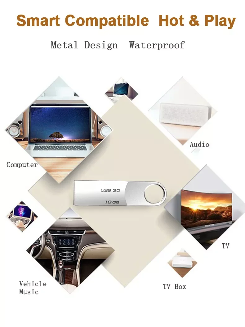 Custom Promotional Bulk Cheap USB 3.0 /2.0 Metal Pendrive 2GB 4GB 8GB ...