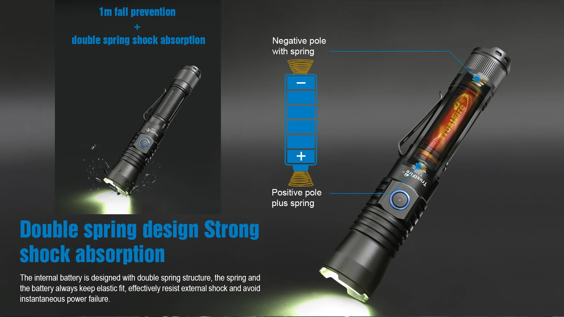 Trustfire T30R Long Range LED Tactical Flashlight - 1100 Meters