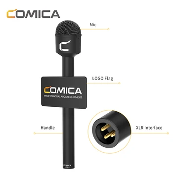 COMICA HRM-C Video/News Audio Capture Microphone Dynamic Omnidirectional Microphone for Reporter/anchor/host detail image