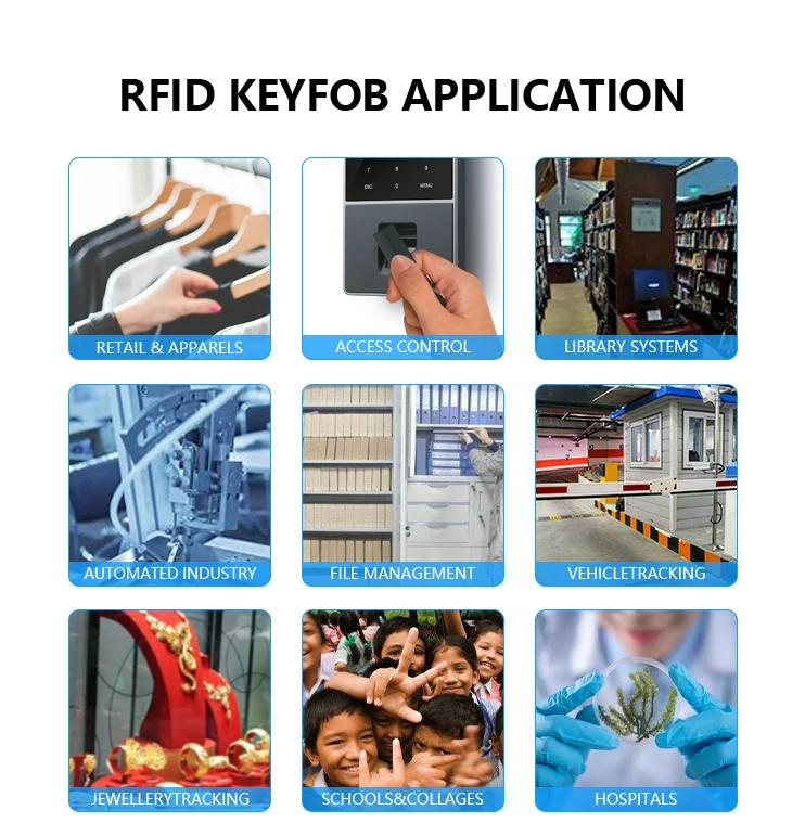 Token Keypad Contactless Keyfob Proximity ID Card Token Tag Keypad Card for Door ...
