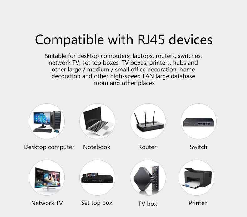 8P8C RJ45 Cat5e Cat6 UTP Jack Connector Adapter for Wall Plate Toolless 90 Degree Internet Network Ethernet Lan Cable