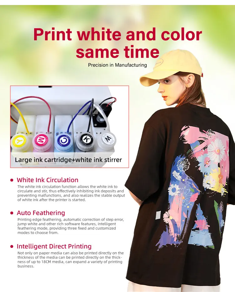 Locor High Quality impressora plotter printing t-shirts garments clothes machine A3 DTG printer price