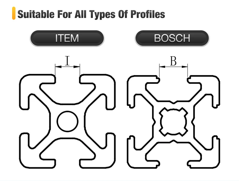 Slot 6 hardware bracket surface treatment finishing options