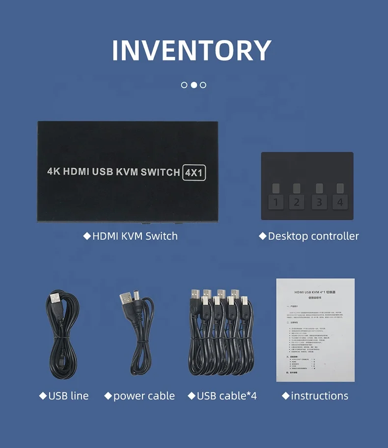 4K HDMI KVM Switch 4 in 1 Out 4K 60Hz HDMI USB KVM Switcher 4x1 for 4 PC Share Monitor Mouse Keyboard with Desktop Controller