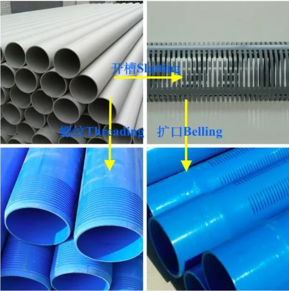 Pvc Casing Pipe Making Machine/water Well Pipe Production Line