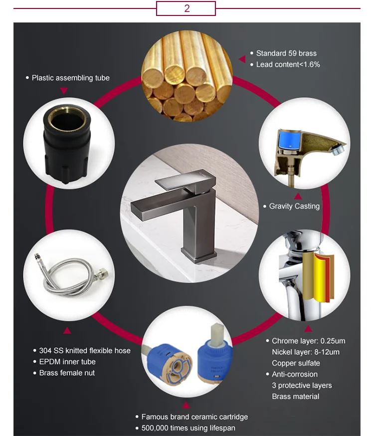 YEKALON FT-3501 Bathroom Single Level Basin Faucet Sanitary Ware Faucets