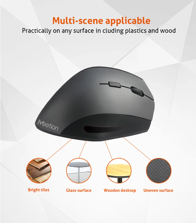 Meetion R380 Wireless Vertical Mouse