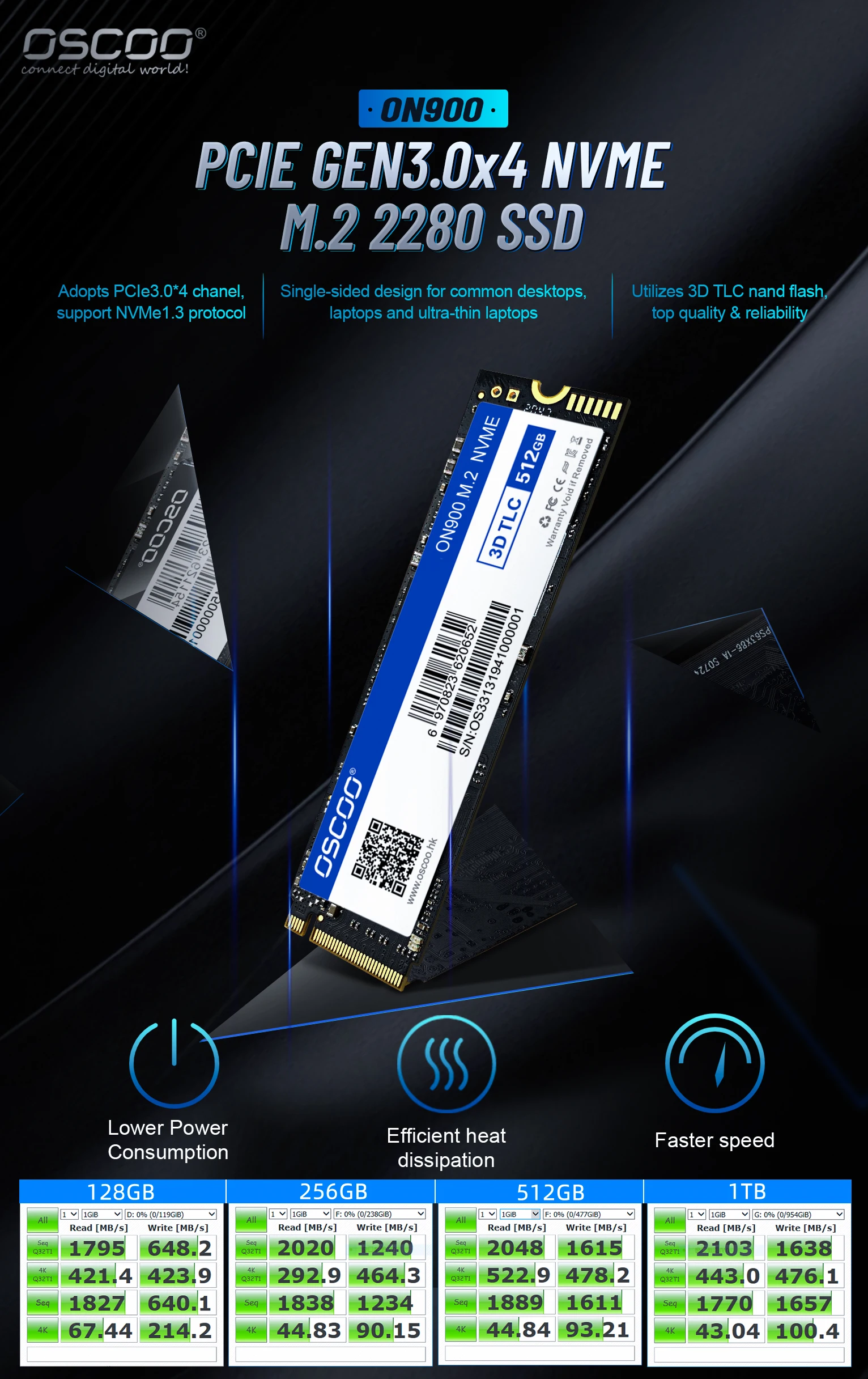 512GB NVMe M.2 SSD PCIe 3.0 - Fast Solid State Storage with 256GB