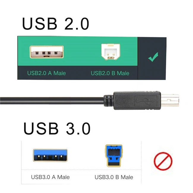 Customized USB B 20 Printer Cable Nylon Braided