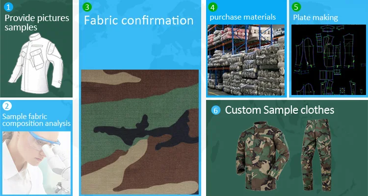 New Design Mesh Printed Safety T Shirts Pantone camouflage Ordinary outdoor uniform garment manufact