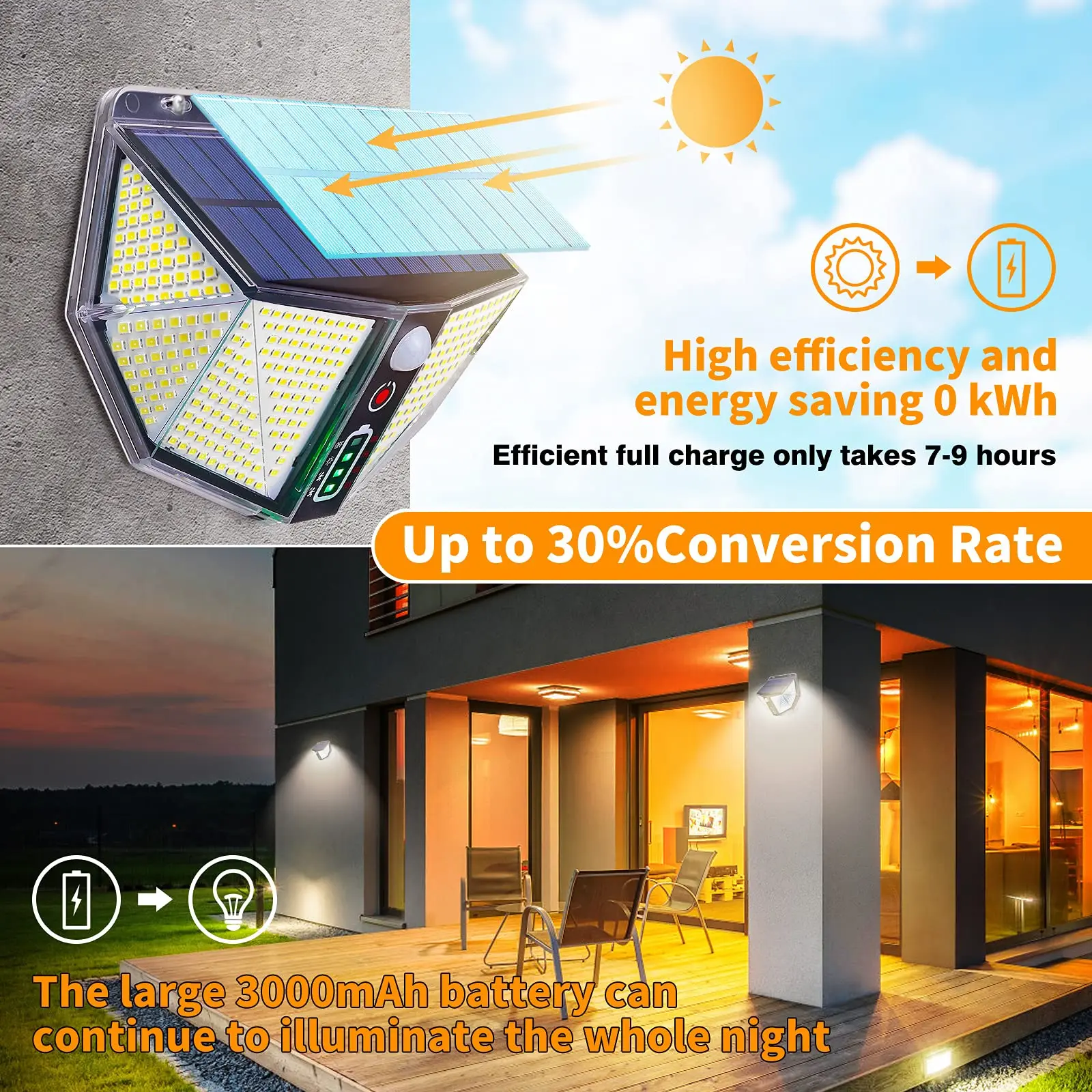 product 3000 mah battery ip65 waterproof 270 wide angle outdoor 410 led powered flood wall solar motion sensor lights for garden yard-48