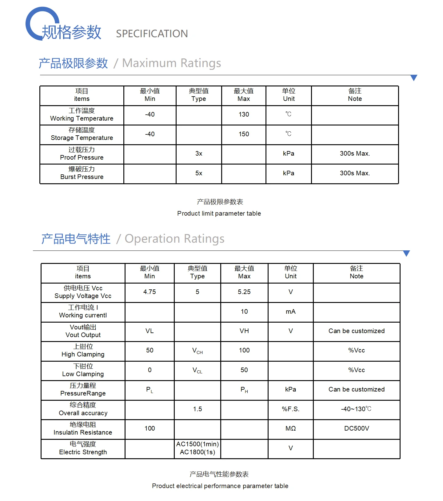 Commercial Air Conditioning Pressure Sensor Buy Good Moisture