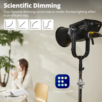 GODOX KNOWLED M300D 330W 5600K Daylight Continuous LED Video Light with Portable Case Photographic Lighting detail image