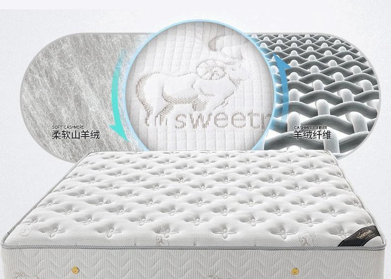 Best Sell Gel Memory Foam Pocket Spring Hybrid Cooling Foam Customized