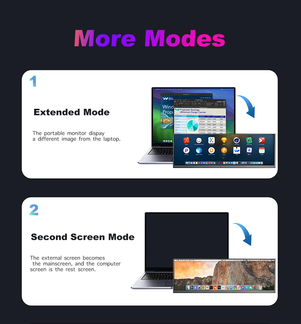 12.7 Inch Stretched bar LCD Speaker Monitor 2880x864 IPS LCD for Raspberry Pi Car Industrial Advertising Display Aida 64 Monitor