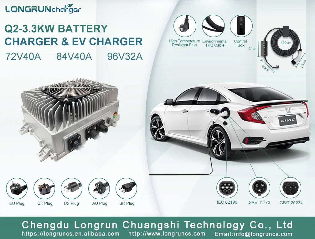 3.3kw 144v Charger Ac Dc On Board Charger Ev 3.3kw Auto Battery Charger ...