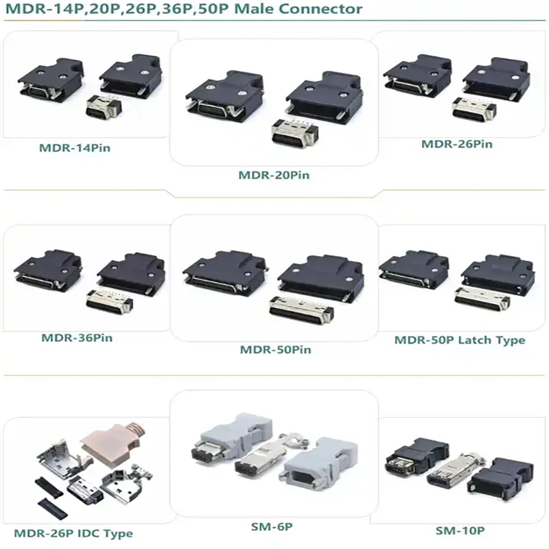 Servo Motor Connection Cable JZSP-CMP00-03-E Encoder Cable for Yaskawa SGMJV