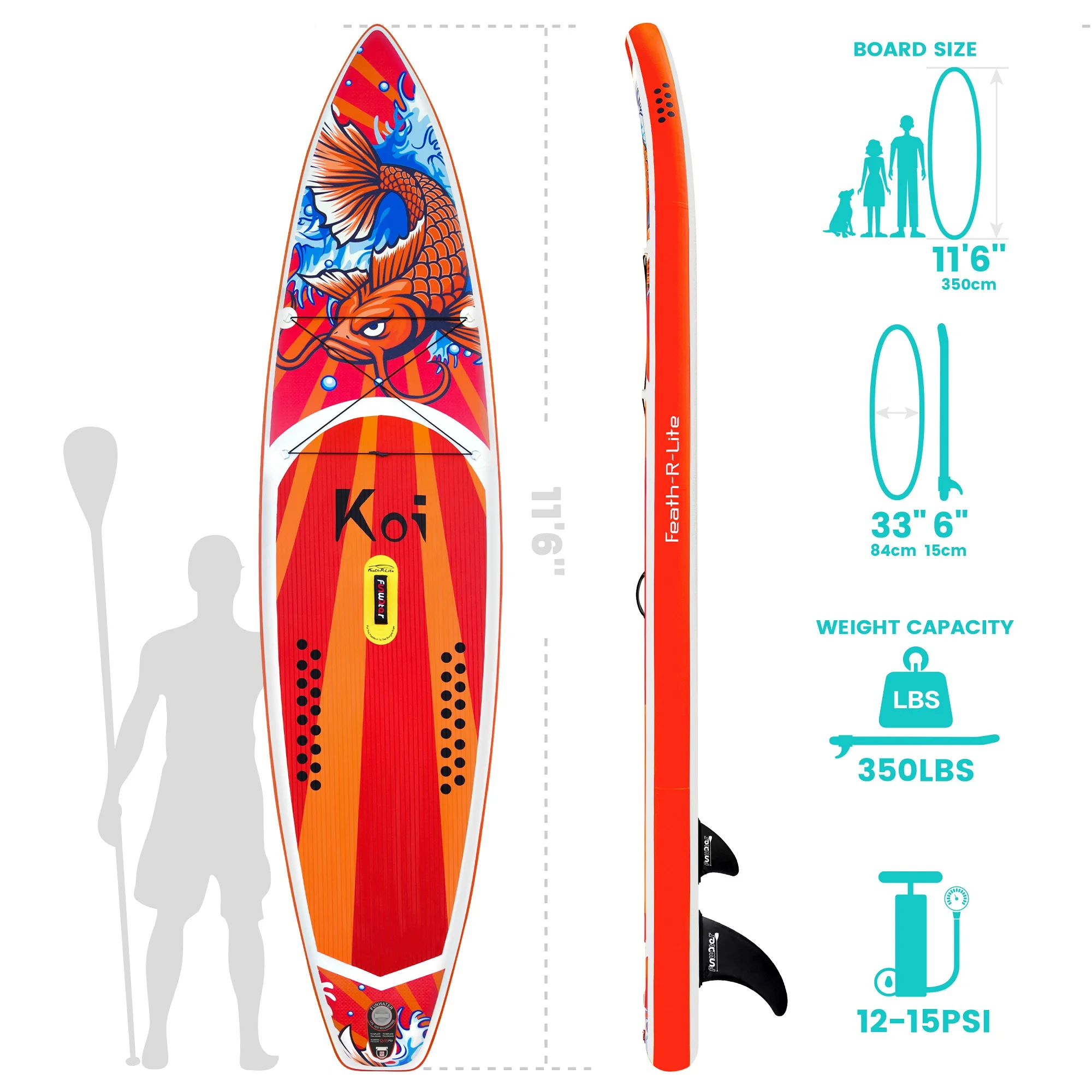 【レア】夏期限定 ご当地キティ Pipeline サーフィン 未開封 2点セット FUNWATERドロップシッピングOEM鯉パドルボードサーフボード