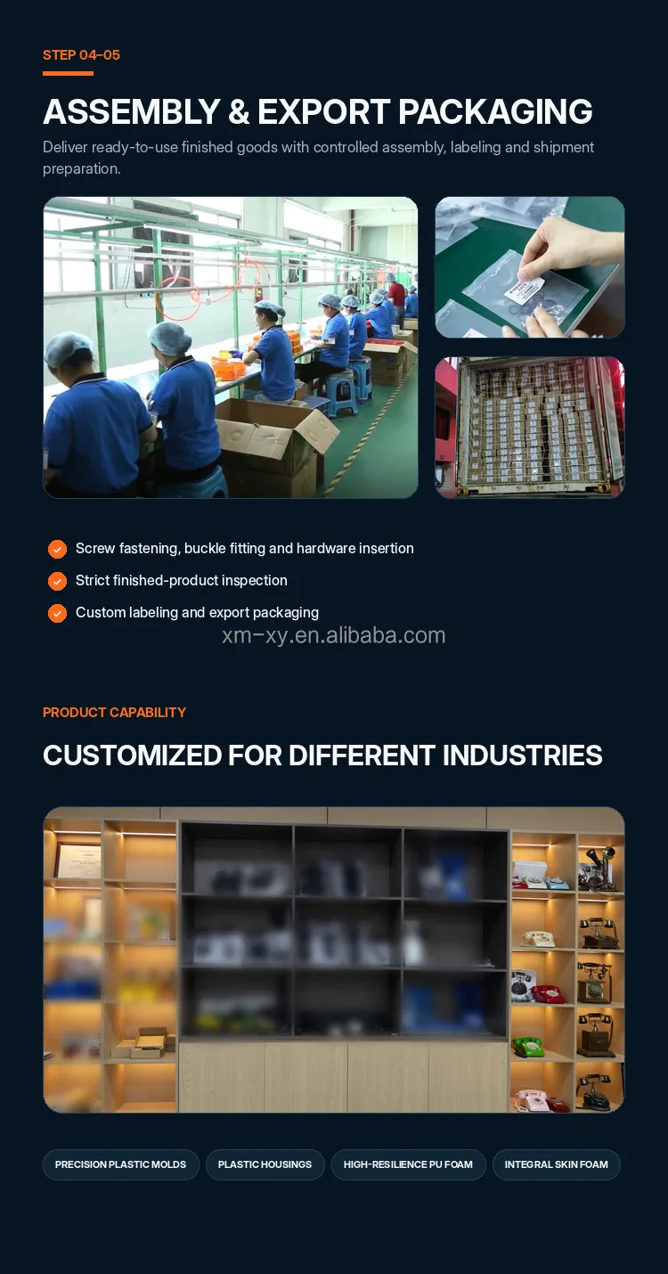 Company overview