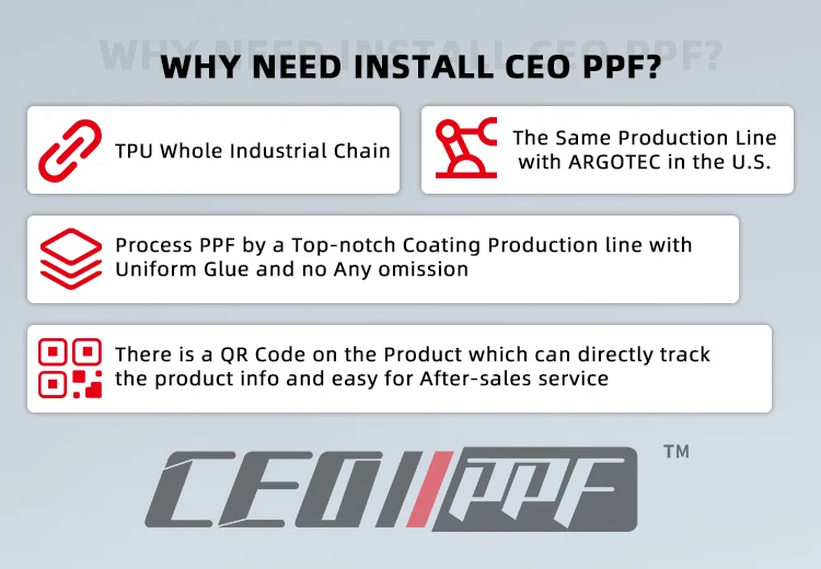 Self-Adhesive High HD Anti-Scratch Car Window Tint Film with 85% VLT and 2mil PET Material