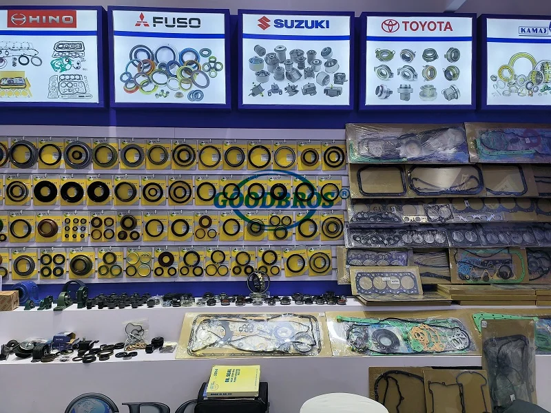 Henan Changjin Auto Parts Co., Ltd. 3
