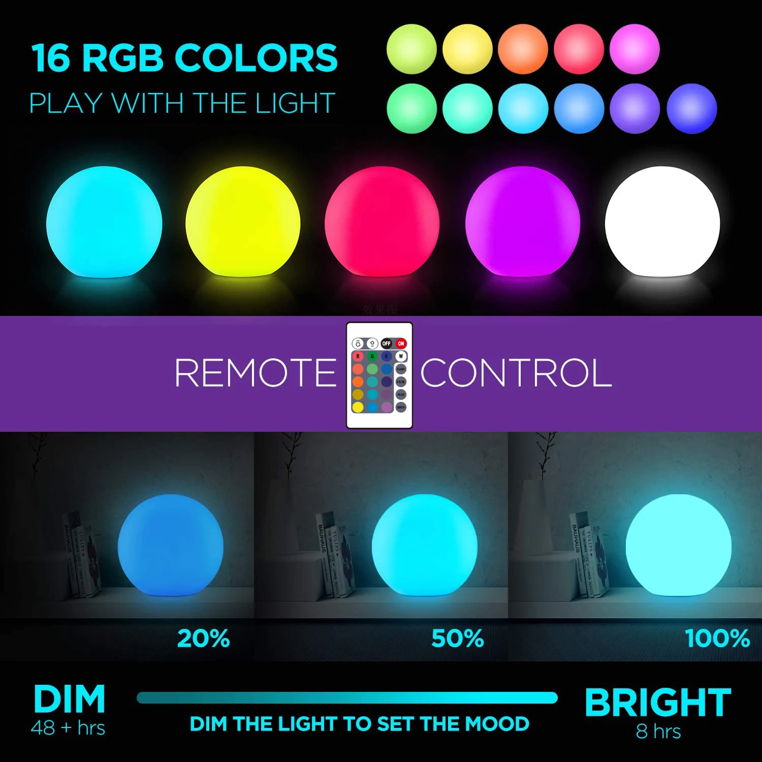 Rgb 16 цветов. Led Lights change Color with the game. Color changing Floaties Graphics.