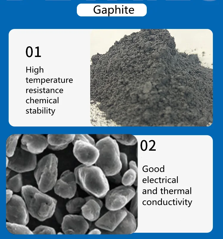 Direct Lubricant Conductive Coating Paint Carburizing Powder Flake 1250