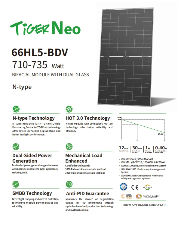 Jinko 66HL5-BDV N-Type Bifacial Solar Module 700-720W, Double