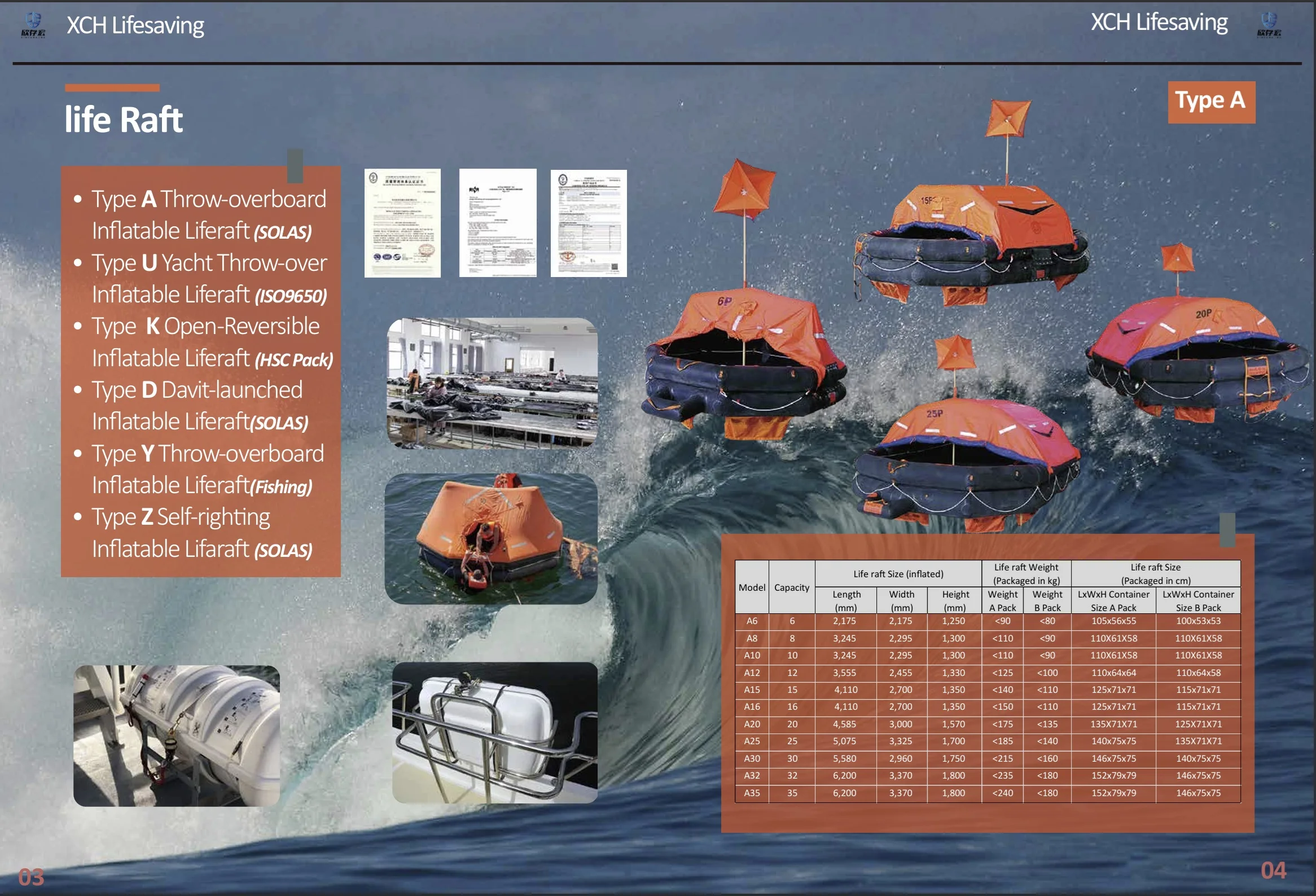 Marine Survival Rafts Inflatable Life Raft with 20 Person Liferaft ...