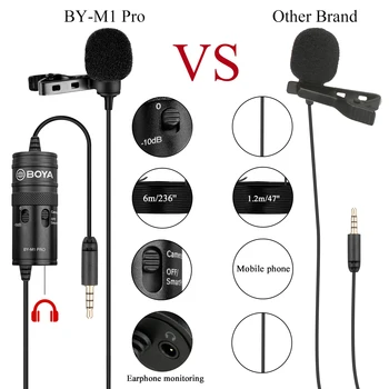 BOYA BY-M1 BY-M1 PRO BY-M1DM Professional Lavalier  Stereo Condenser Microphone for Nikon Canon Wireless Microphone detail image