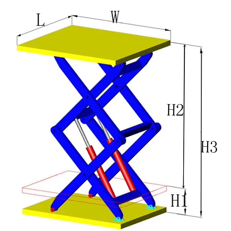 Extendable Loading Platform Scissor Lift Conveyor Roller Lift Tables ...