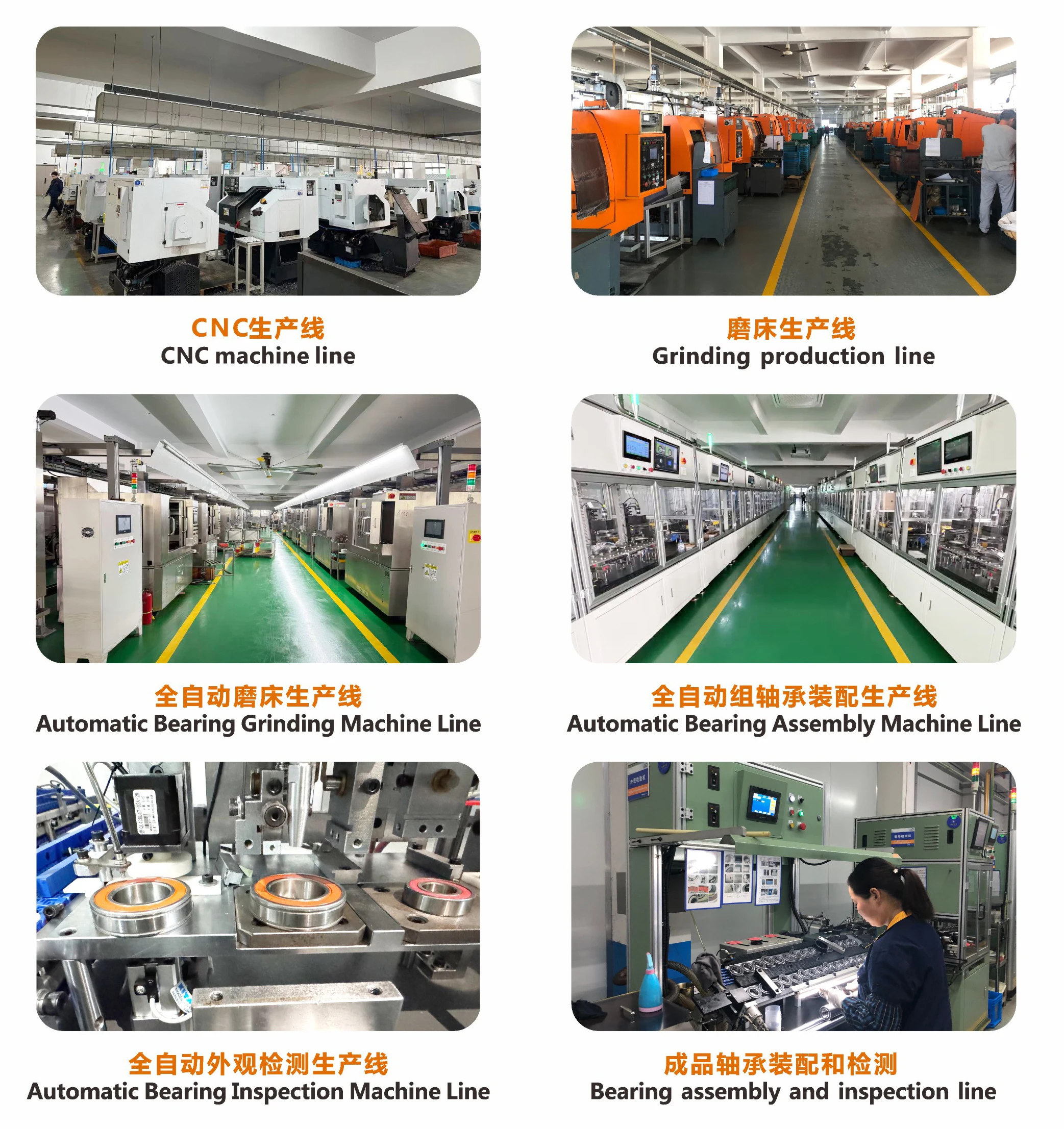 Factory profile