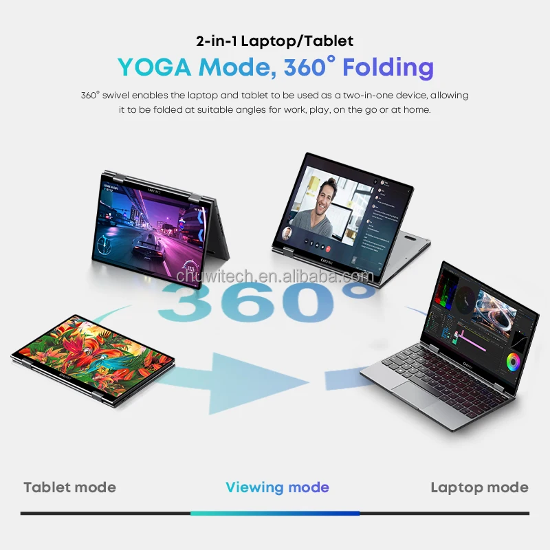 CHUWI Minibook X N150 Yoga Laptop - 16GB RAM, 512GB SSD, Win11