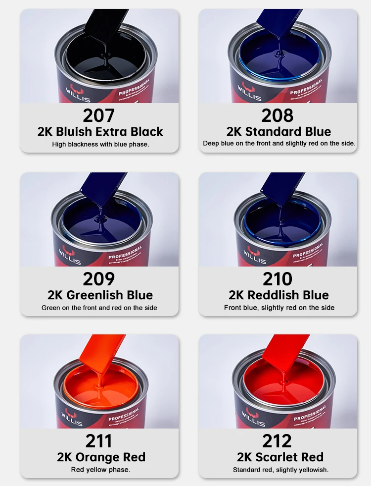 High Performance 2K Solid Paint with Acrylic Resin for Spray Application and 2 Years Shelf Life