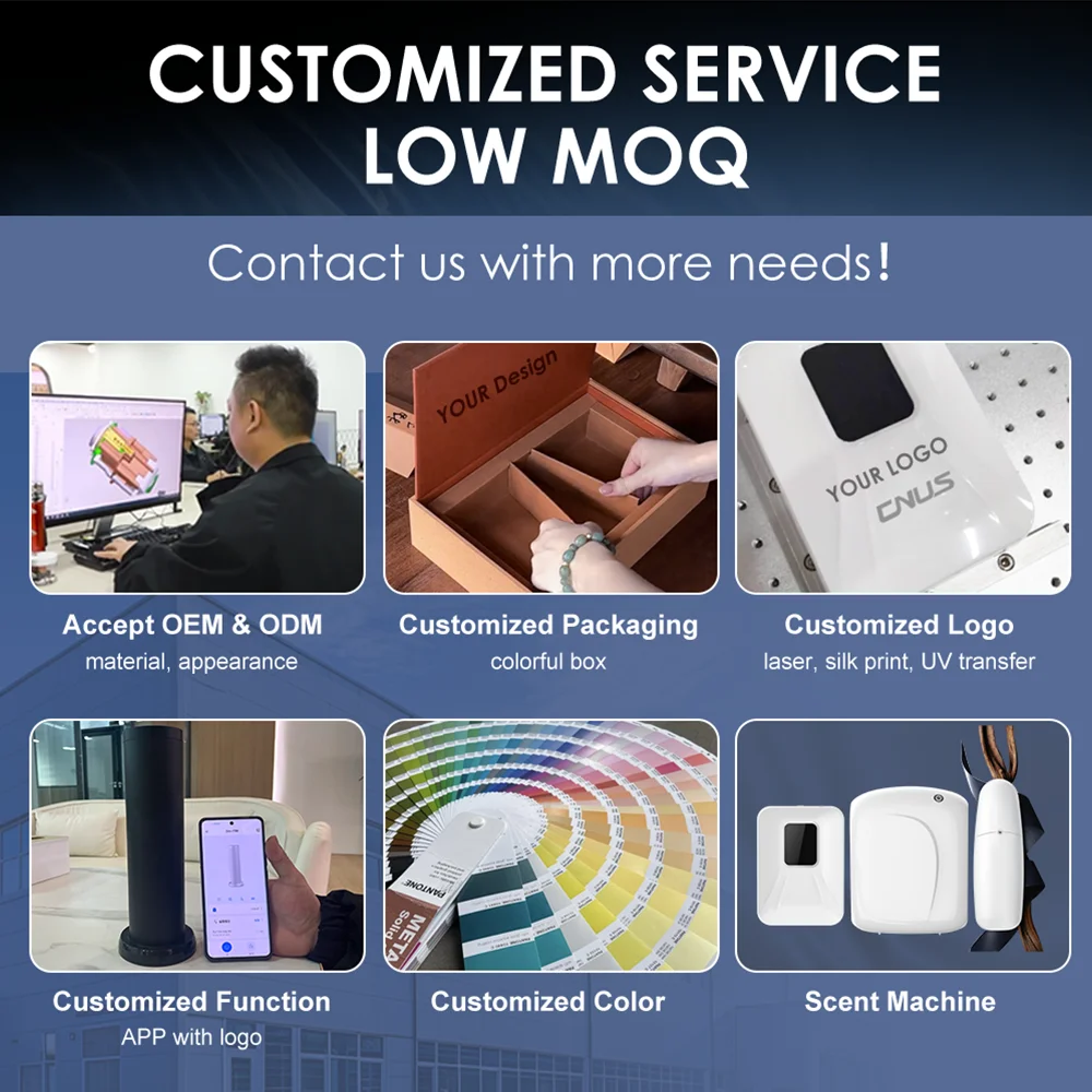 Customization capabilities