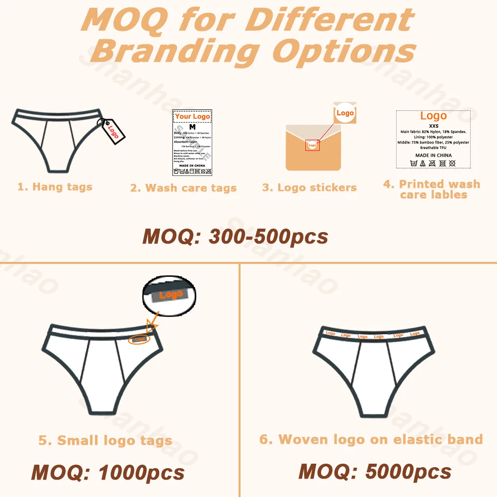 Shanhao OEM Customize Reusable Leakproof Panties for Girl Light Period Flow Panties Womens Modal Menstrual Period Panties