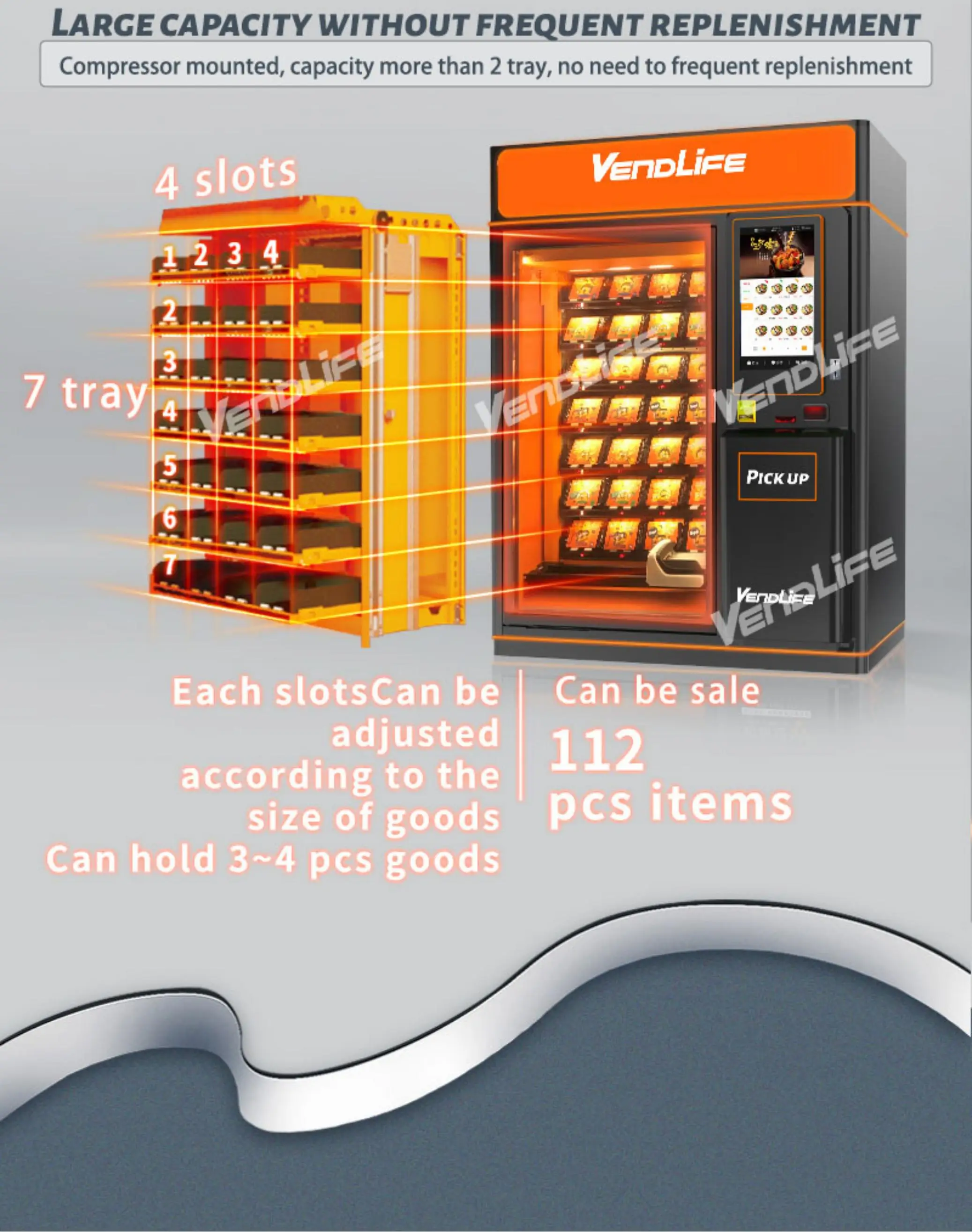 Specifications