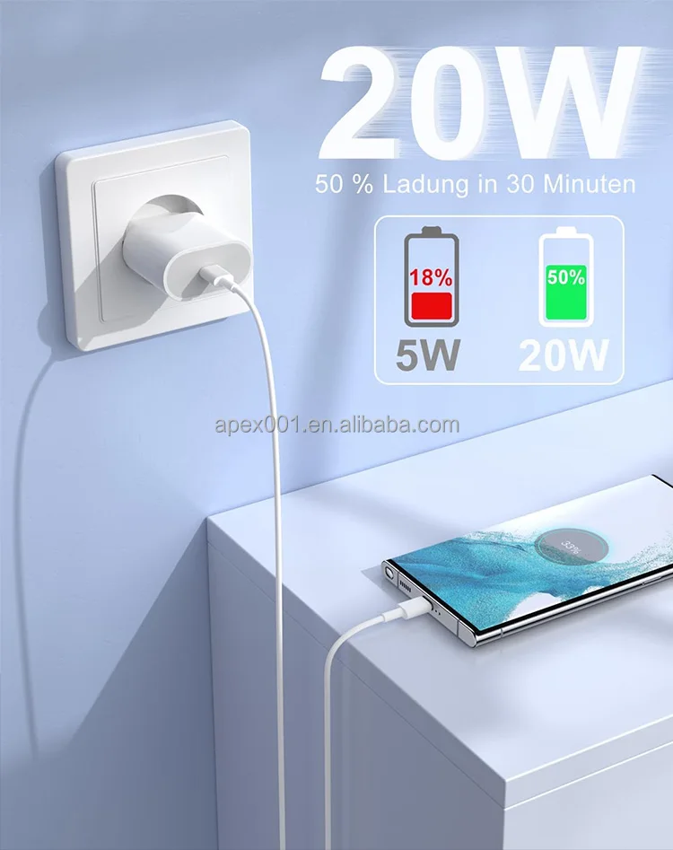 Caricatore USB-C 20W PD Per IPhone 16/15 E Samsung Galaxy – Cavo Da 2m Incluso, Ricarica Veloce E Sicura - 2