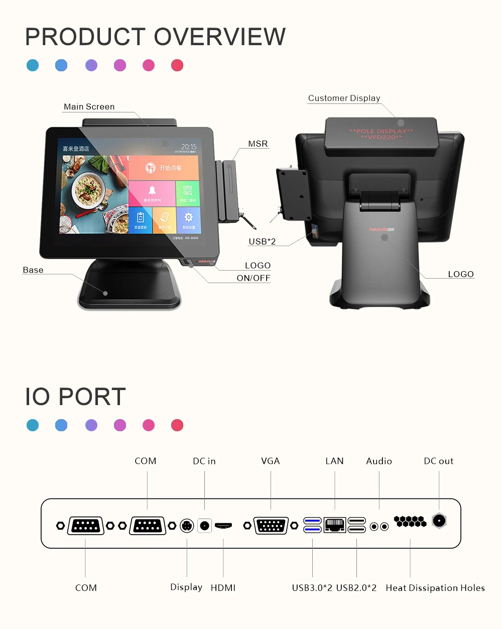 15 Inch Touch Screen POS - All in One Point of Sale System