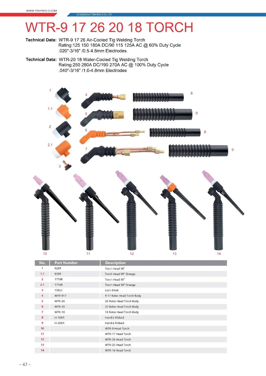 WTR18 Water Cooled TIG Torch 280A DC 270A AC Rotatable Head Ribbed WTR18 Water Cooled TIG Torch 280A DC 270A AC Rotatable Head Ribbed